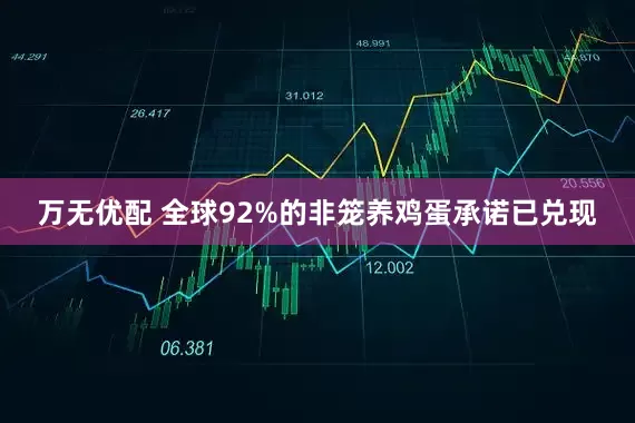 万无优配 全球92%的非笼养鸡蛋承诺已兑现