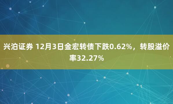 兴泊证券 12月3日金宏转债下跌0.62%，转股溢价率32.27%
